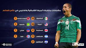 العرب يستضيفون معظم تصفيات آسيا المونديالية Ø¥Ù†ÙÙˆØ¬Ø±Ø§Ù Ù…Ø´Ø§Ø±ÙƒØ§Øª Ù…Ù†ØªØ®Ø¨Ø§Øª Ø£Ù…Ø±ÙŠÙƒØ§ Ø§Ù„Ø´Ù…Ø§Ù„ÙŠØ© ÙˆØ§Ù„ÙƒØ§Ø±ÙŠØ¨ÙŠ ÙÙŠ ÙƒØ£Ø³ Ø§Ù„Ø¹Ø§Ù„Ù…