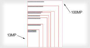 Even as professionals, it can get a little confusing. This Is How Massive A 100 Megapixel Photo Is Petapixel
