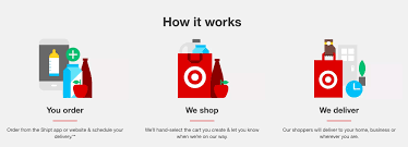 Target S Shipt Same Day Delivery Service Will Expand To Take On Amazon And Walmart The Verge