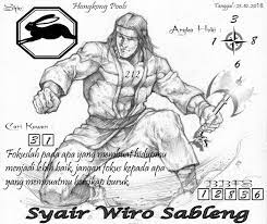 Togelonline Syairtogel Syairhongkong Syairsingapore Syairsidney Syairjitu Prediksitogel Prediksisyair Syairhariini Salam Ji Loki 11 September Pelawak