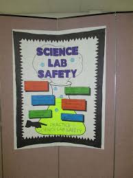 See more ideas about safety, safety posters, workplace safety. Safety Poster Videos For A Lab This Resource Will Make Lab Safety Fun First You Can Edit Safety Posters Communicate The Importance Of Proper Procedures And Practices Throughout The