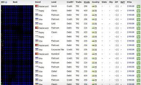 Find the best credit cards by comparing a variety of offers for balance transfers, rewards, low we found and reviewed the best credit cards for every type of credit score. 13 Lakh Indian Debit Credit Card Details Leaked On Dark Net Is Your S On This List Shiksha News