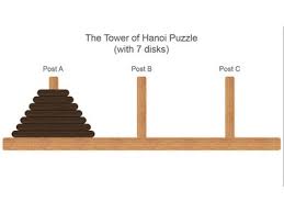 Tower of hanoi puzzle solution 7 discs. Write Code To Solve The Tower Of Hanoi Puzzle 4 Steps With Pictures Instructables