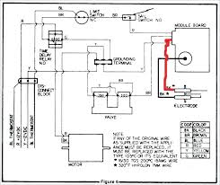 This post is called boiler wiring diagram for thermostat. Home Air Conditioning Wiring Diagram