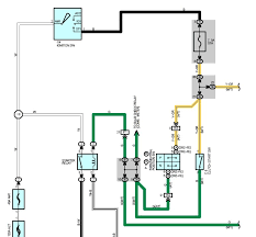 To properly read a electrical wiring diagram, one has to learn how typically the components inside the program operate. Tacoma Ignition Switch Wiring Diagram Page Wiring Diagrams Push