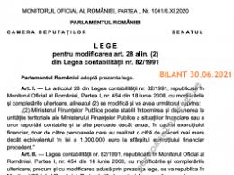 Kinofilme tickets trailer 3d kino das aktuelle kinoprogramm, sowie infos zu events & stars finden sie hier! BilanÈ 30 06 2017 A ApÄrut Pdf Ul Inteligent Necesar GenerÄrii Formularelor Valabil Din 04 07 2017 Cabinetexpert Ro Blog Contabilitate