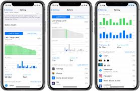 Ios 12 Screen Time Causing Excessive Iphone Battery Drain