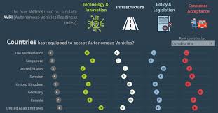 Infographic These 14 Companies Control The Entire Auto Industry