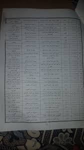 صرح اللواء أحمد العمري رئيس أكاديمية الشرطة ومساعد وزير الداخلية، بأنه تم توفير قائمة بالخطوات اللازم توافرها في التقديم لكلية الشرطة، والمصروفات الخاصة بالالتحاق حيث أن المصروفات تتراوح ما بين 12000 إلى 13000 جنيه. Ø¨Ø§Ù„Ø£Ø³Ù…Ø§Ø¡ Ø­Ø±ÙƒØ© ØªÙ†Ù‚Ù„Ø§Øª Ø¶Ø¨Ø§Ø· Ø§Ù„Ø¯Ø§Ø®Ù„ÙŠØ© Ø¨Ø£Ù…Ù† Ø§Ù„Ù‚Ù„ÙŠÙˆØ¨ÙŠØ© ÙˆØ·Ù†Ù‰