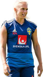 Wyscout jonna andersson heat map 2020/21 | via: Jonna Andersson Football Render 54777 Footyrenders