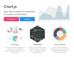 Chart Js Html5 Charts For Designers Developers