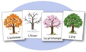 Chaque saison a son charme, ses activités intéressantes, ses avantages. 4 Eme Annee Francais Les Quatre Saisons