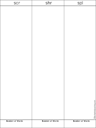 List of 783 words that are 16 letter words. Blends Digraphs Trigraphs And Other Letter Combinations Enchanted Learning