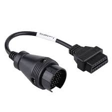Pin On Cables