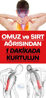 Bu Egzersizler Hem Kaslarinizi Hem De Zihninizi Rahatlatacak Boylelikle Stres Seviyeniz Dusecektir Health Fitness Fitness Body