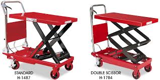 Scissor Lift Cart Material Handling Lifts In Stock Uline Scissor Lift Lift Table Material Handling