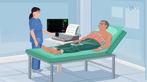 Image result for Electrocardiogram