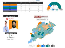 The kerala assembly has 140. Assembly Election Results 2019 Live Updates Jagan Mohan Reddy To Take Oath On May 30 Deccan Herald