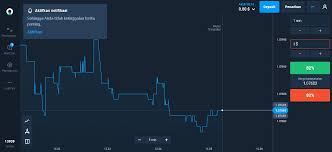 We also provide roblox traders with cool features to help with their trading journey such as item values, trade ads, a trade calculator, deals, a roblox trading discord and much more! Olymp Trade Review Apakah Itu Penipuan Indonesia 2021