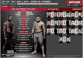 Fight card entertainment, chicago, illinois. Ufc 182 Ufc Fight Card Video News Ufc