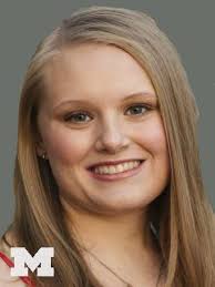 Winter 2023 MIW Cohort