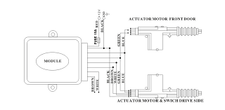 Thanks again for your help. Central Lock Wiring Diagram Universal