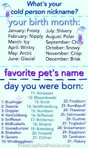 Fantasy Name Generator