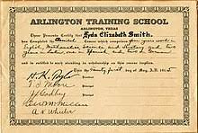 Entry requirements for bachelor degree courses offered in faculty of mechanical engineering, ump, are as listed below. Diploma Wikipedia