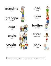 Family Word Wall Cards English With Spanish Translations By Kate Rinaldi Word Families Word Wall Cards Word Wall