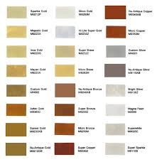 Ral Color Chart Bronze Www Bedowntowndaytona Com