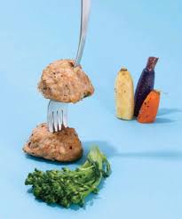 Food and housing insecurity of undergraduate students. Methodology Food Delivery Pressreader