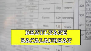 Rezultatele de la bac 2021 pentru fiecare judet: Rezultate Bacalaureat 2020 Notele Finale La Examenul MaturitÄƒÈ›ii