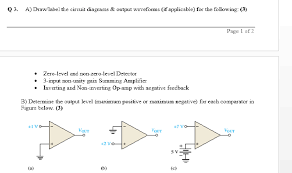 Not only do they feature low input offset voltage, but they also have high cmrr, high psrr, high open loop gain, and low drift over temperature and time. Solved Q3 A Draw Label The Circuit Diagrams Output Wa Chegg Com