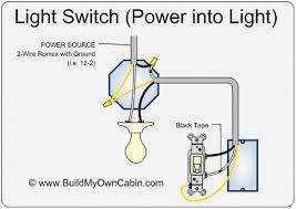 I would have to say wiring a light switch is one of the most basic wiring projects in your home. Why Would A Light Switch Be Wired With The Neutral Wire Home Improvement Stack Exchange