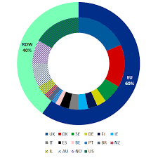 Jrc Ocean Energy Status Report 2016 Edition Eu Science Hub