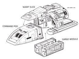 Follow this link for the full list of parts needed. Danube Class Memory Alpha Fandom