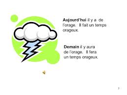 Tu me regardes et qui sait si tu me vois. Quel Temps Fait Il Aujourd Hui Ppt Telecharger