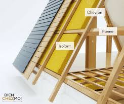 Comment Isoler Des Combles Amenageables 3 Techniques Isolation Combles Combles Comble Amenageable