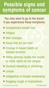 Image result for Cancer Symptom