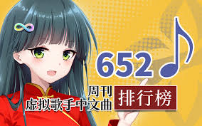 周刊虚拟歌手中文曲排行榜 604