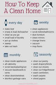 How To Keep A Clean Home Beauty With Lily Cleaning Hacks Clean House House Cleaning Checklist
