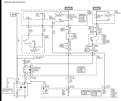 Its components are shown by the pictorial to be easily. Saturn Ion 2007 Wiring Diagram Free Virtue Wiring Diagram Data Free Virtue Adi Mer It