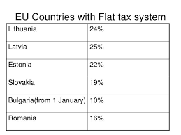 When you think about a flat tax as being a consumption tax, there are actually multiple different tax systems that fit the description of a flat tax. Ppt Eu Countries With Flat Tax System Powerpoint Presentation Free Download Id 1707098