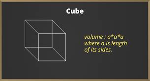 Apr 30, 2018 · in some cases, such as the cube, solving for height is easy; Volume And Capacity Mensuration Class 8 Maths Geeksforgeeks