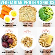 We did not find results for: 13 Lacto Ovo Vegetarian Food Ideas Whole Food Recipes Vegetarian Vegan Nutrition