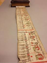 Pin On Manuscripts Books And Documents
