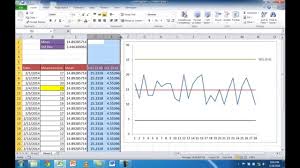 create a basic control chart