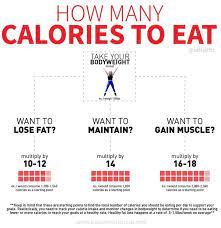 Pin On Fitness