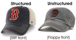 Http Blog Southernad Com 2016 04 What Is Difference Between Unstructured Html