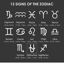 Zodiacs Zodiacs Fun On Tiktok Libras Outfit Hope You Enjoyed So Close To 100 Libra Zodiac Fyp 4u Foryoupage